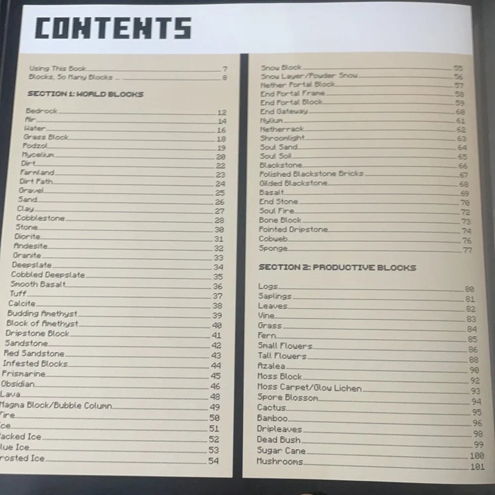 NEW! Minecraft : Blockopedia: Updated Edition Never Used! Only opened for photos